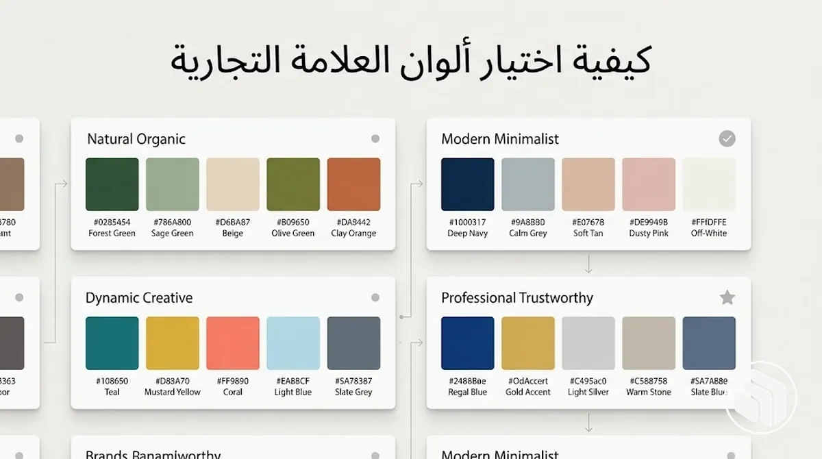 أمثلة على اختيار ألوان العلامة التجارية لهوية بصرية